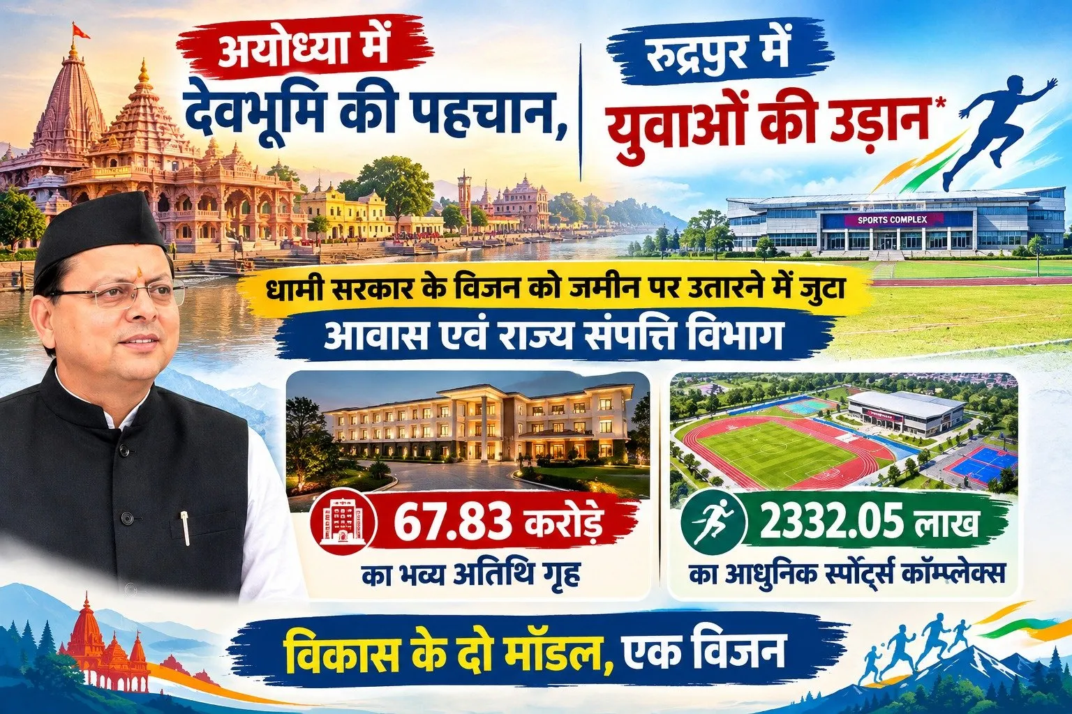अयोध्या से रुद्रपुर तक विकास की नई तस्वीर, धामी सरकार के विजन को जमीन पर उतार रहा विभाग