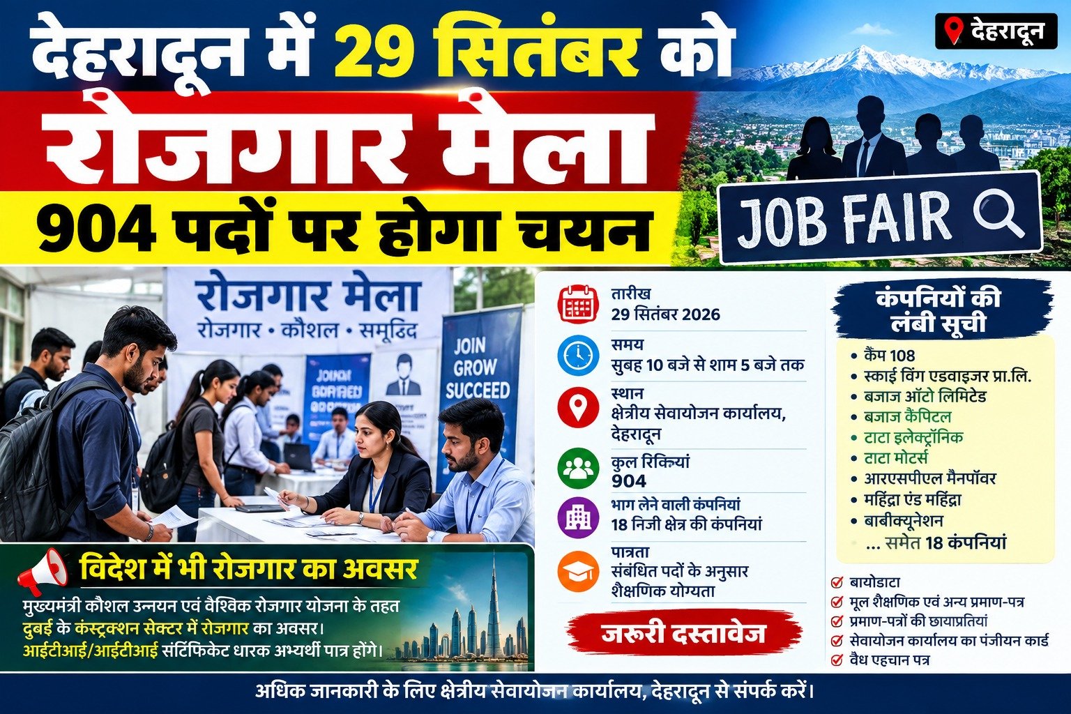 देहरादून में 29 सितंबर को रोजगार मेला, 904 पदों पर होगा चयन