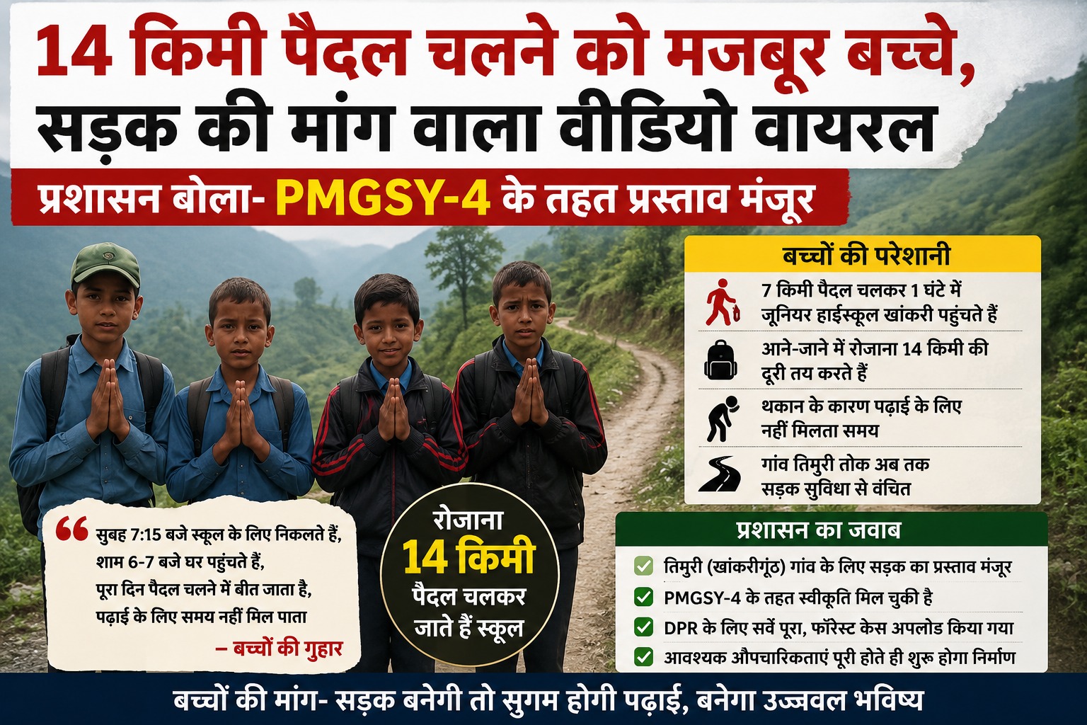 14 किमी पैदल चलने को मजबूर बच्चे, सड़क की मांग वाला वीडियो वायरल; प्रशासन बोला- PMGSY-4 के तहत प्रस्ताव मंजूर