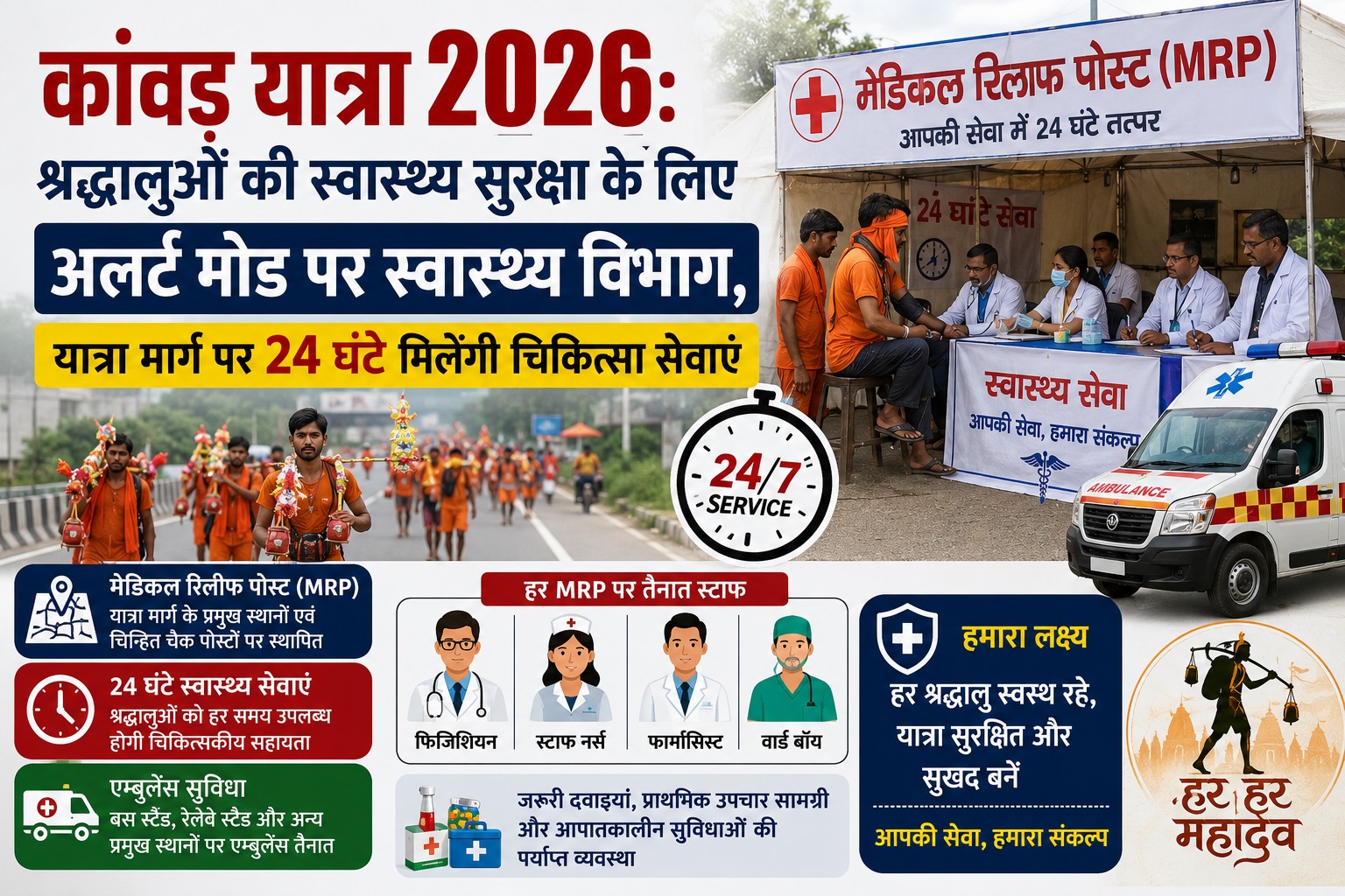 कांवड़ यात्रा 2026: श्रद्धालुओं की स्वास्थ्य सुरक्षा के लिए अलर्ट मोड पर स्वास्थ्य विभाग, यात्रा मार्ग पर 24 घंटे मिलेंगी चिकित्सा सेवाएं